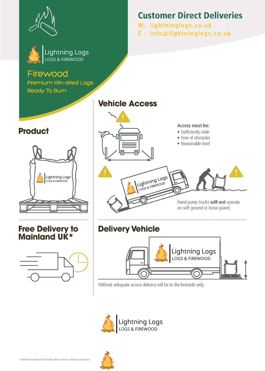 delivered lightning logs